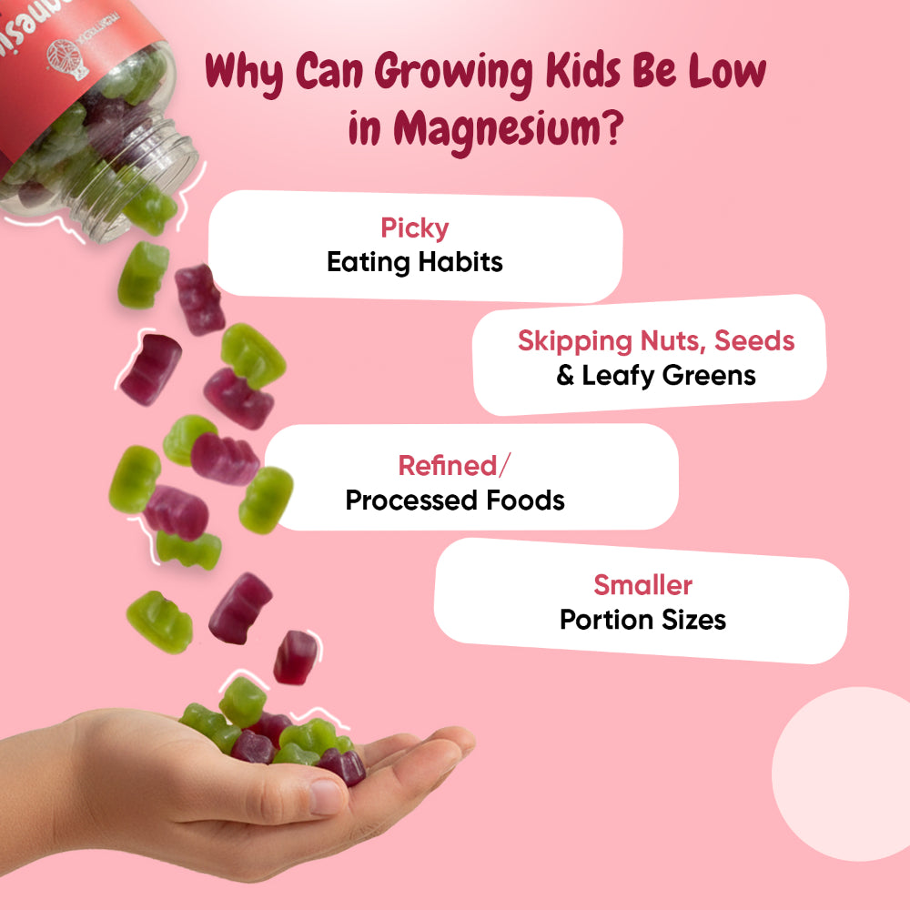 Magnesium Gummies for Kids