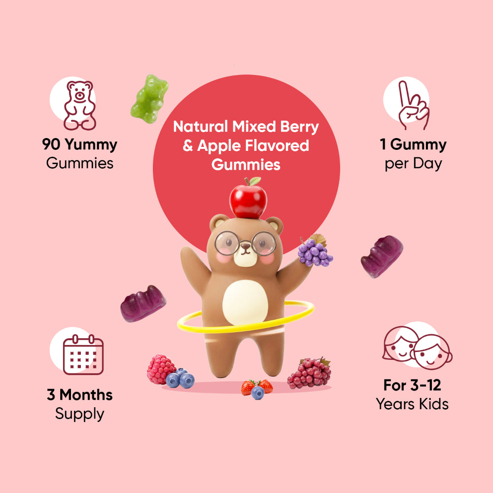 Magnesium Gummies for Kids