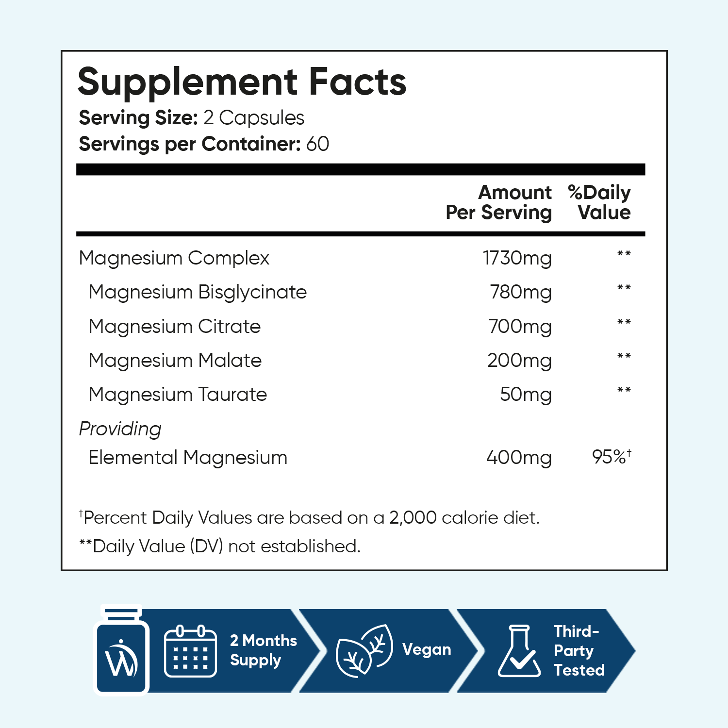 Magnesium Complex Capsules Pouch