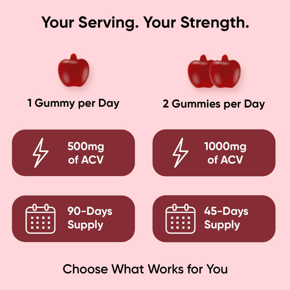 Apple Cider Vinegar Gummies