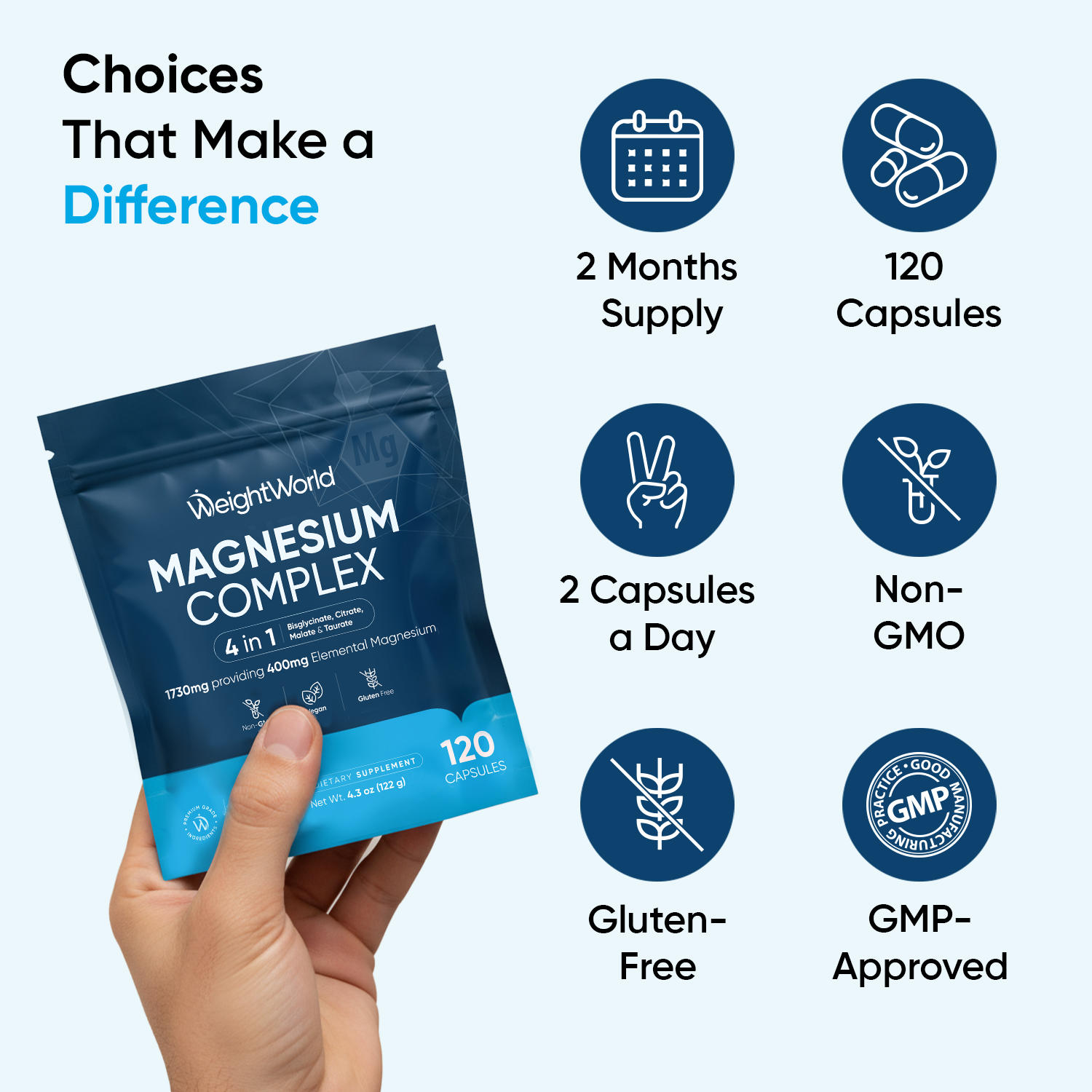 Magnesium Complex Capsules Pouch