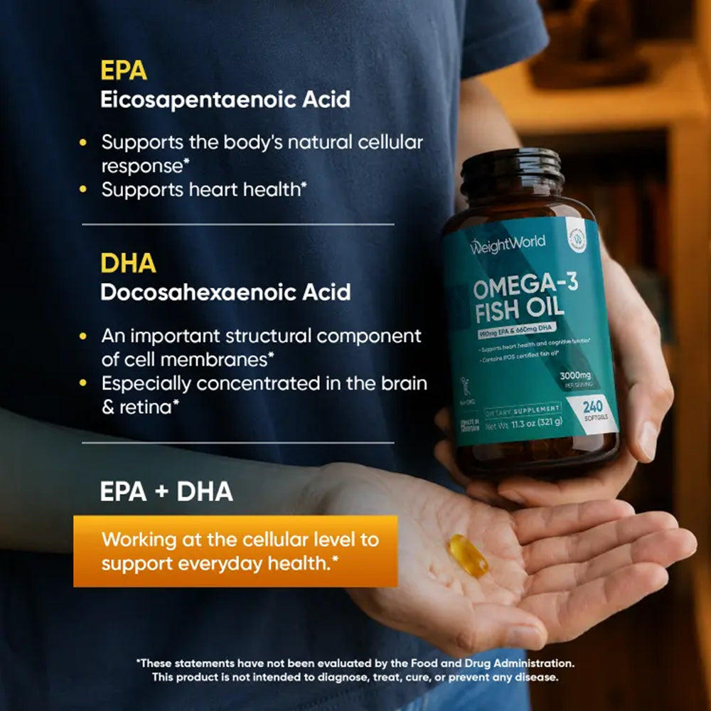 Omega-3 Fish Oil Softgels