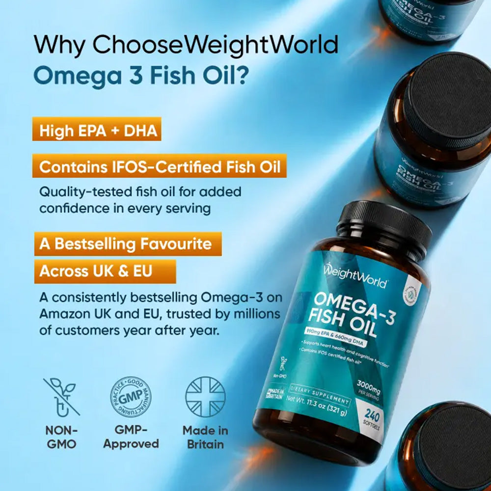 Omega-3 Fish Oil Softgels