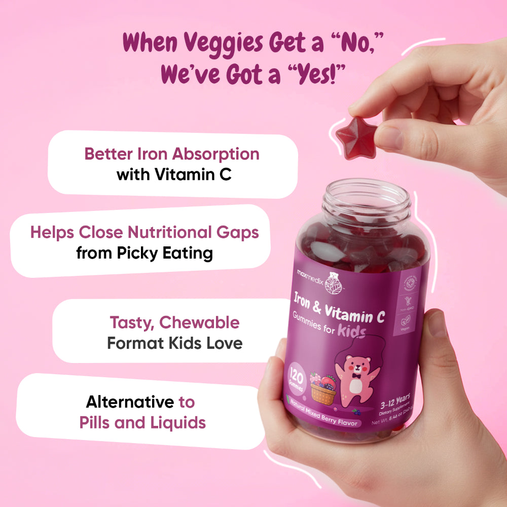 Iron & Vitamin C Gummies for Kids