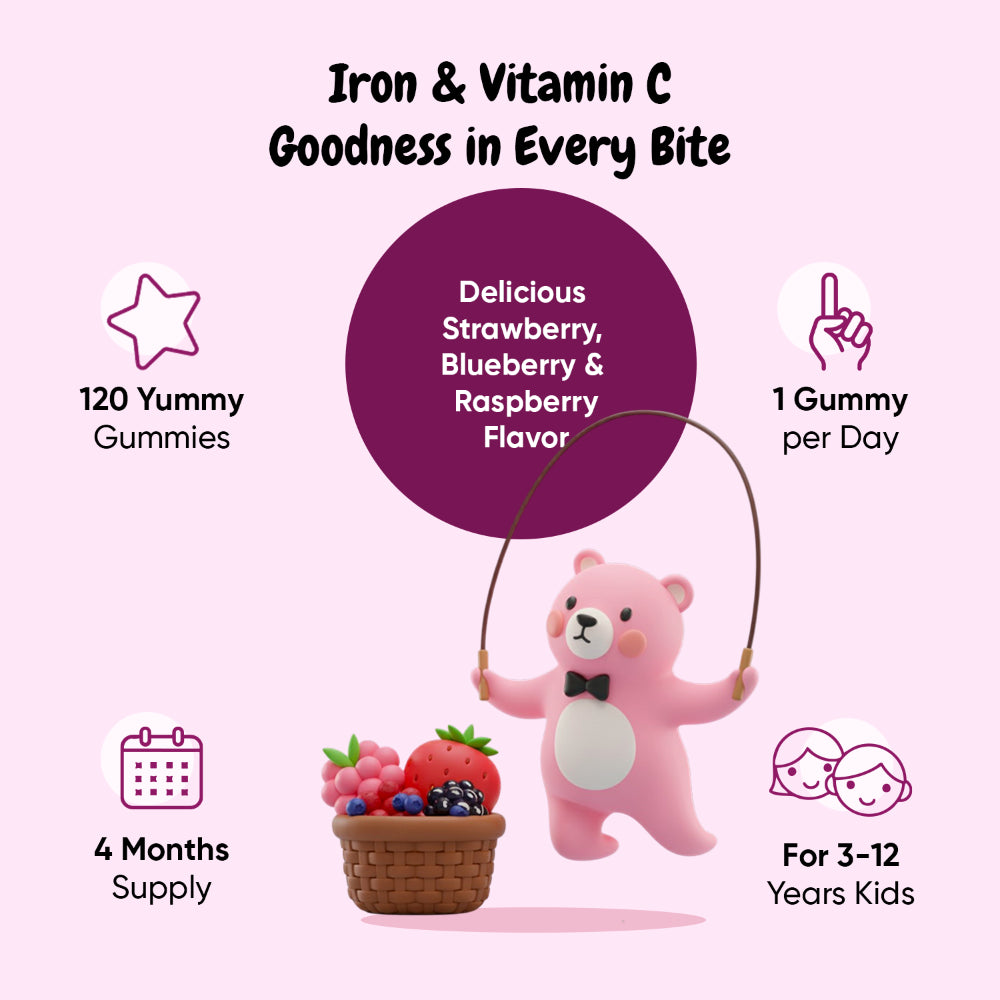 Iron & Vitamin C Gummies for Kids