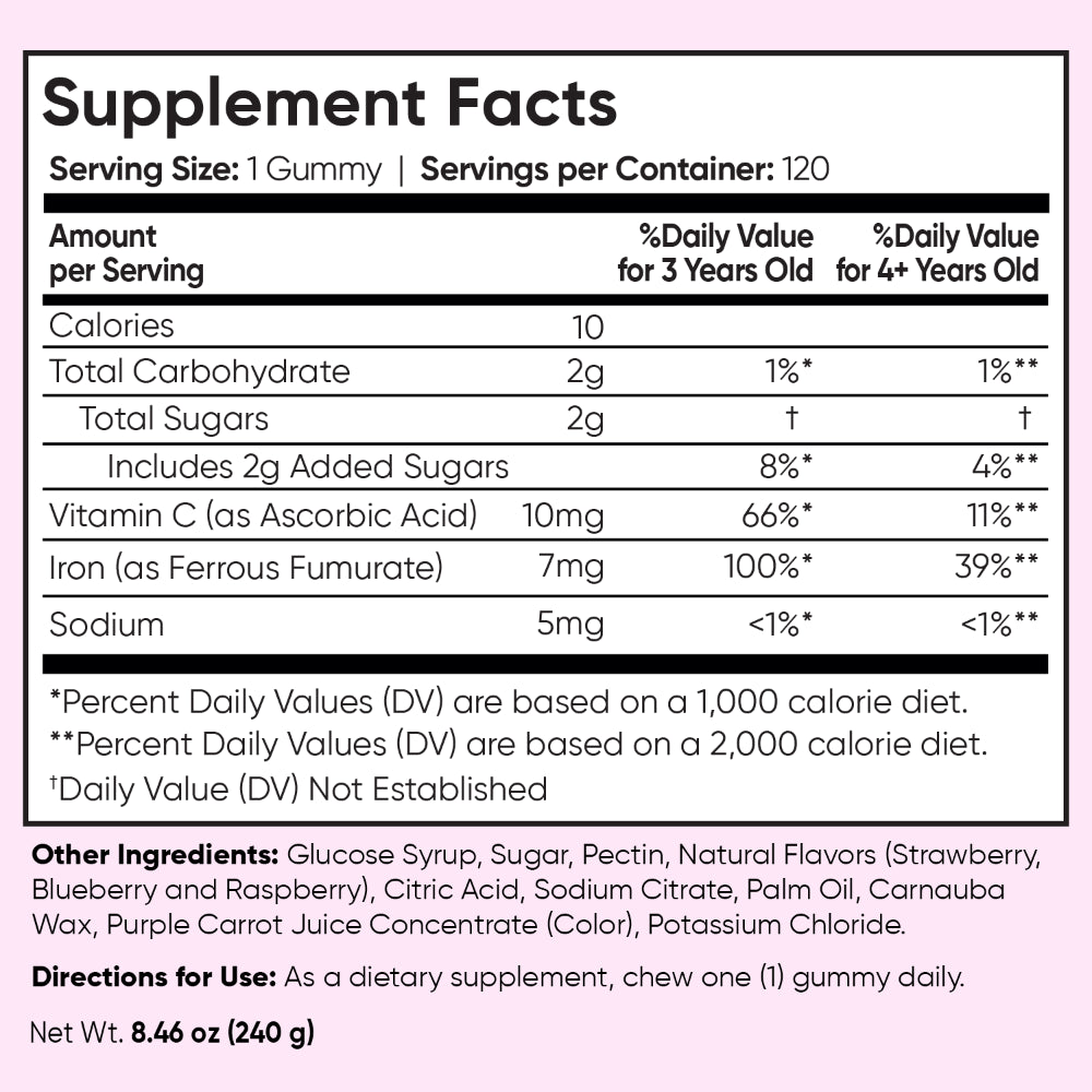 Iron & Vitamin C Gummies for Kids