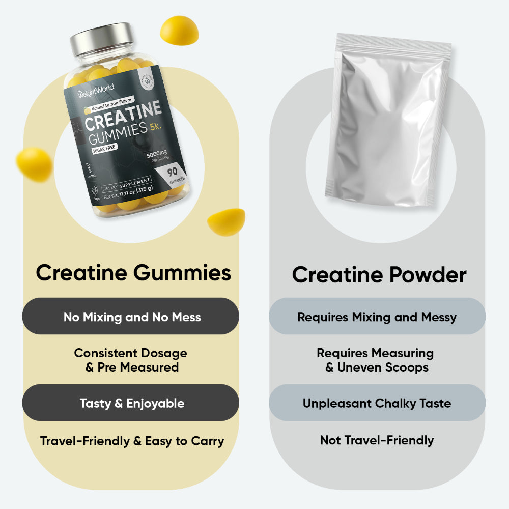 Creatine Gummies