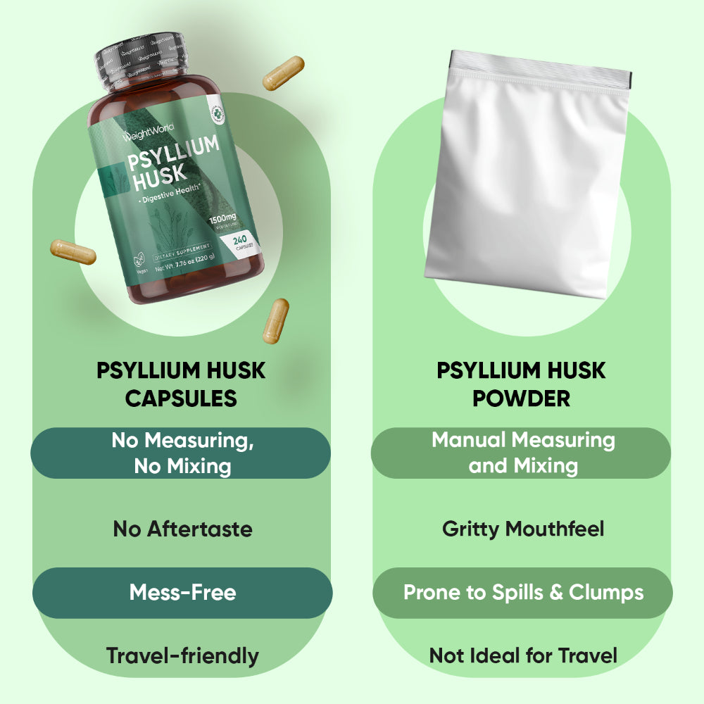Psyllium Husk Capsules