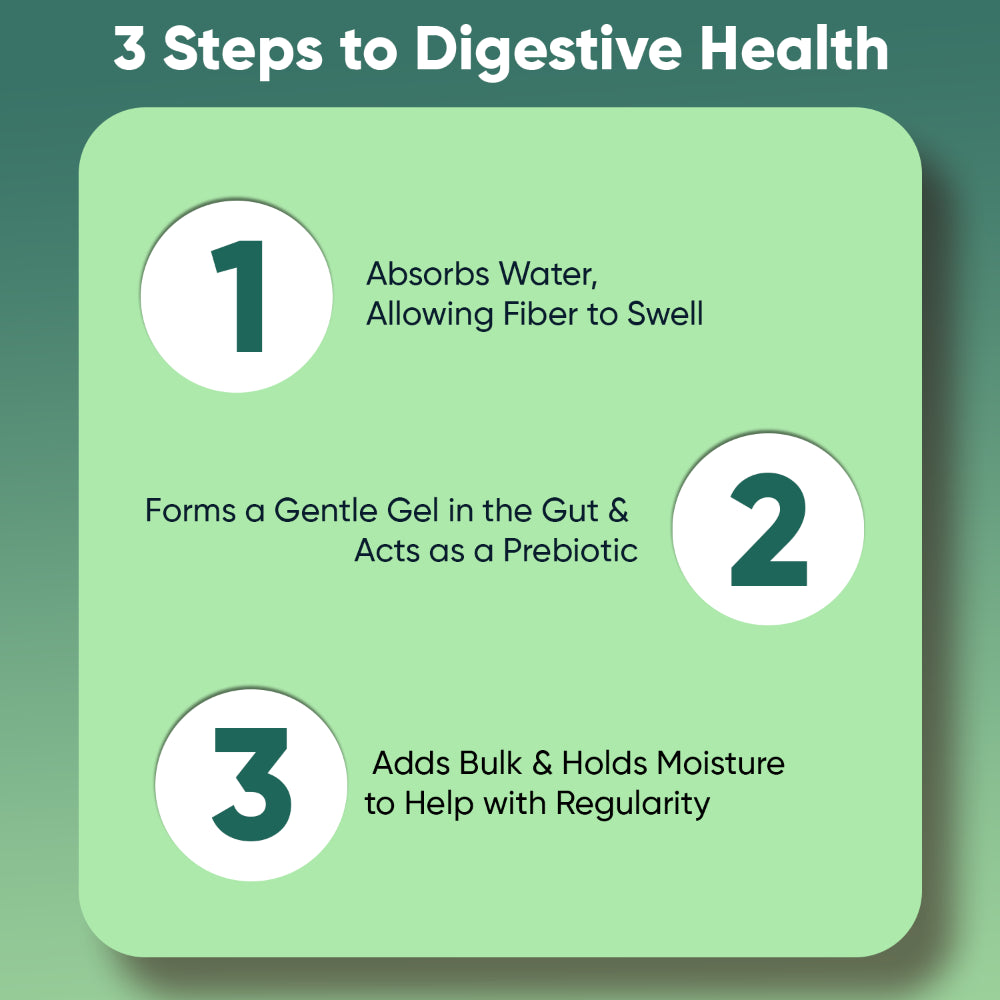 Psyllium Husk Capsules