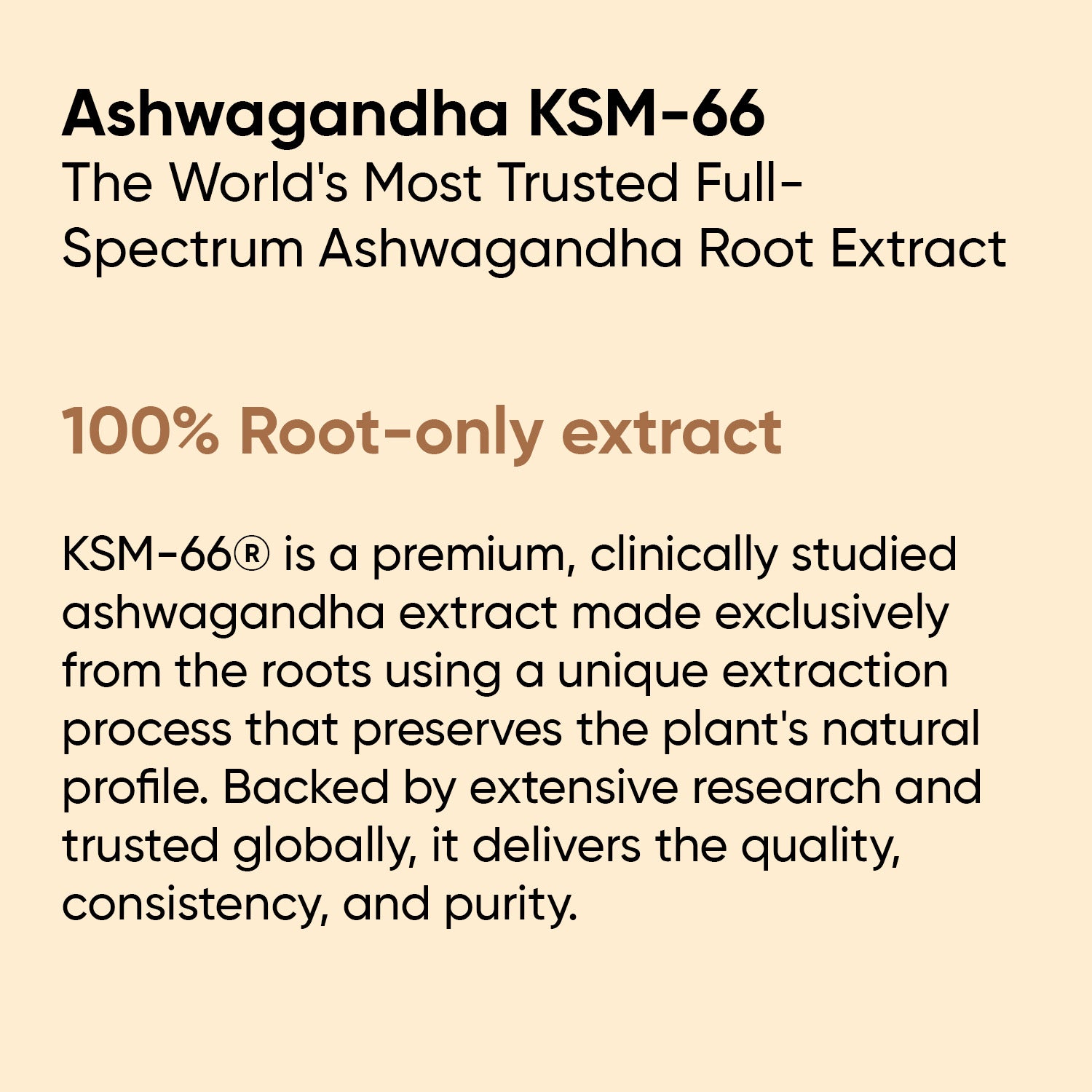 Ashwagandha Extract KSM-66 Capsules