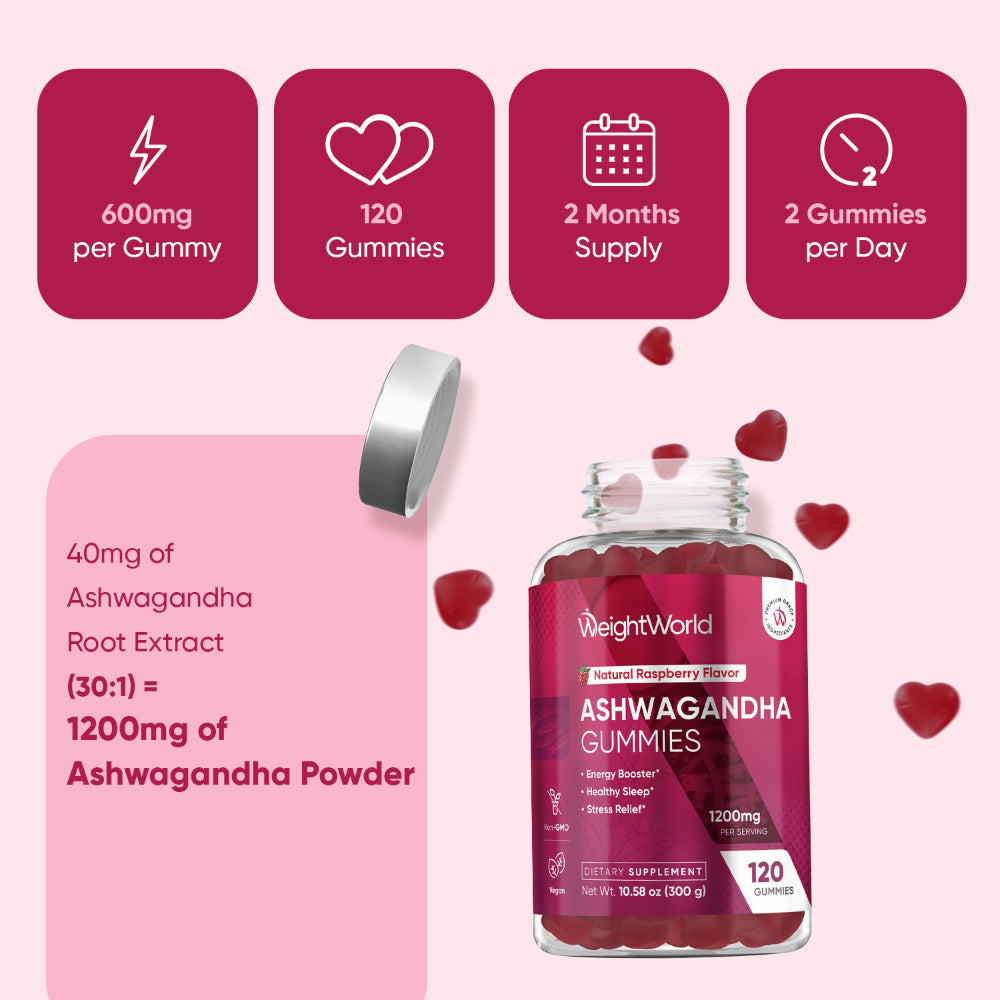 Ashwagandha Gummies