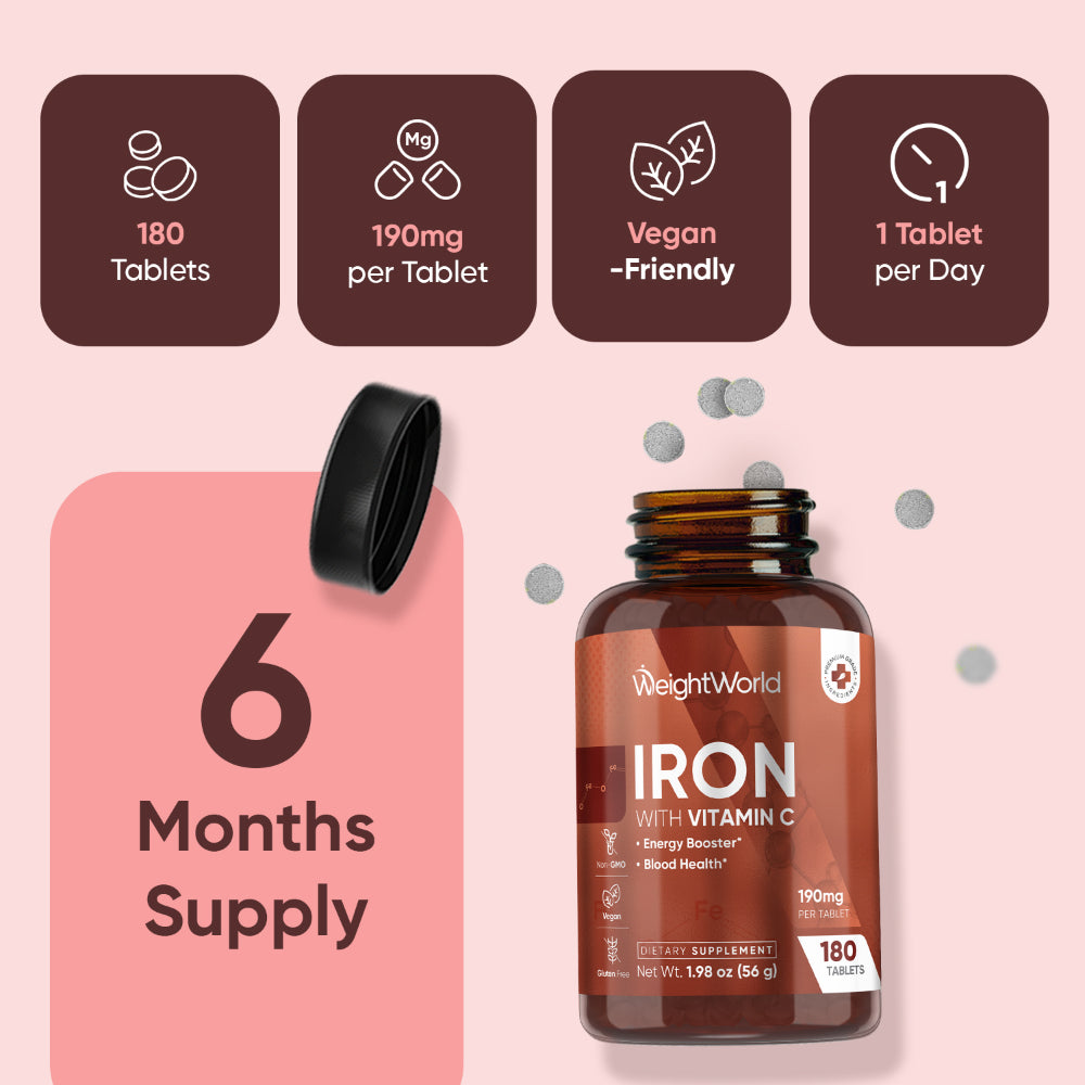 Iron with Vitamin C Tablets