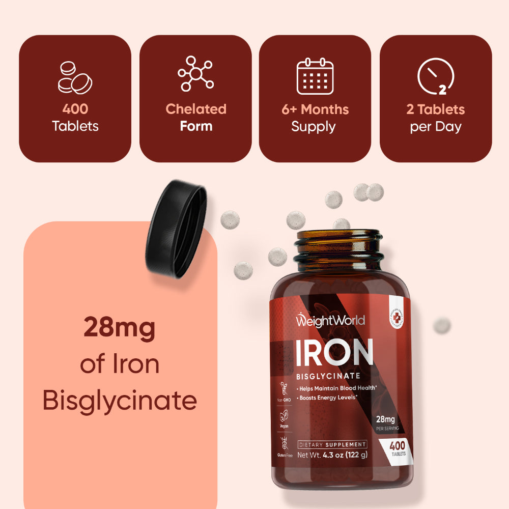 Iron Bisglycinate Tablets
