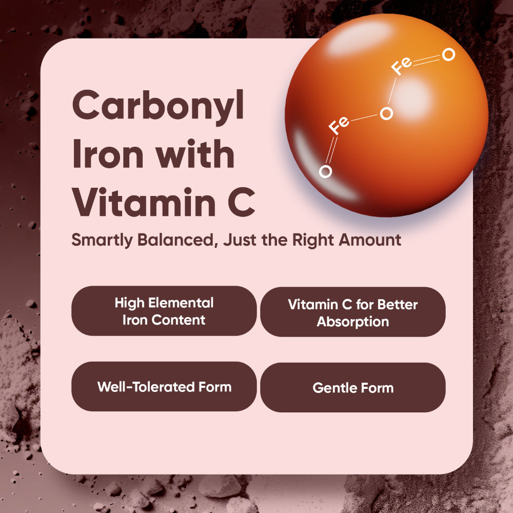 Iron with Vitamin C Tablets