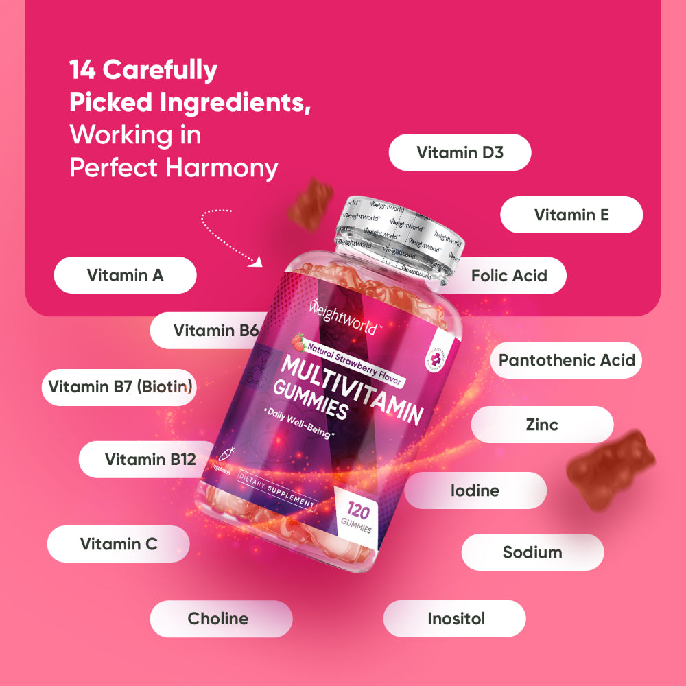Multivitamin Gummies for Men & Women
