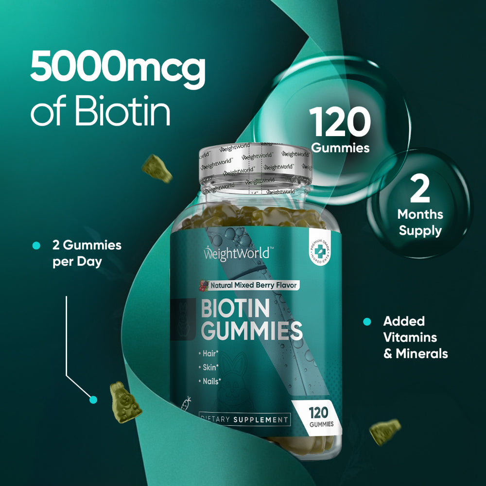 Biotin Gummies