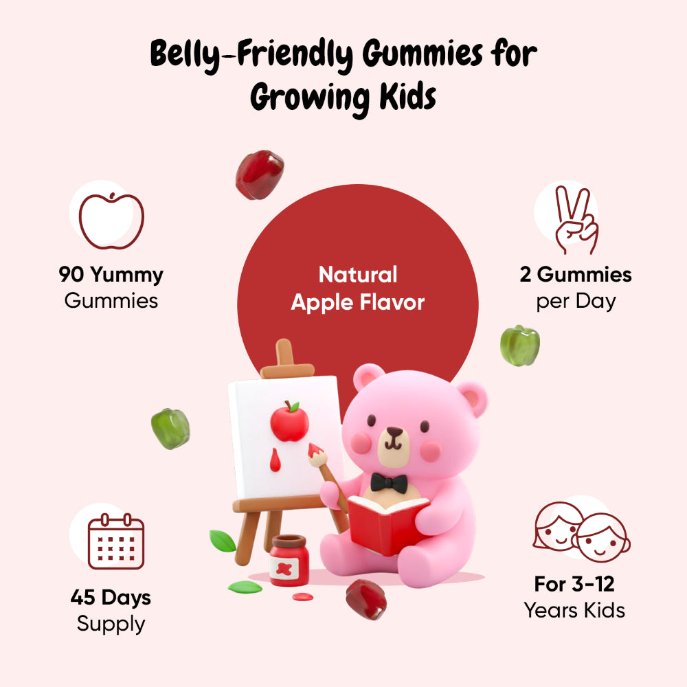 Energy & Tummy Support Bundle