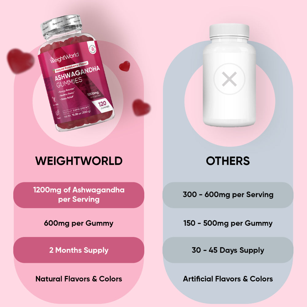 Stress & Sleep Support Bundle