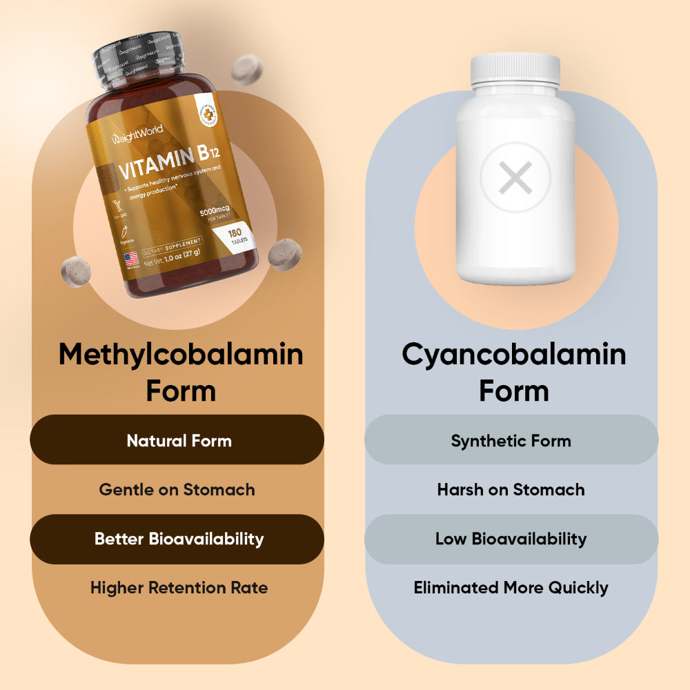 Vegan Vitamin B12 Tablets