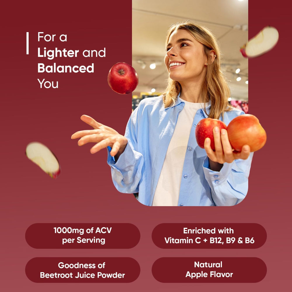Metabolism Bundle
