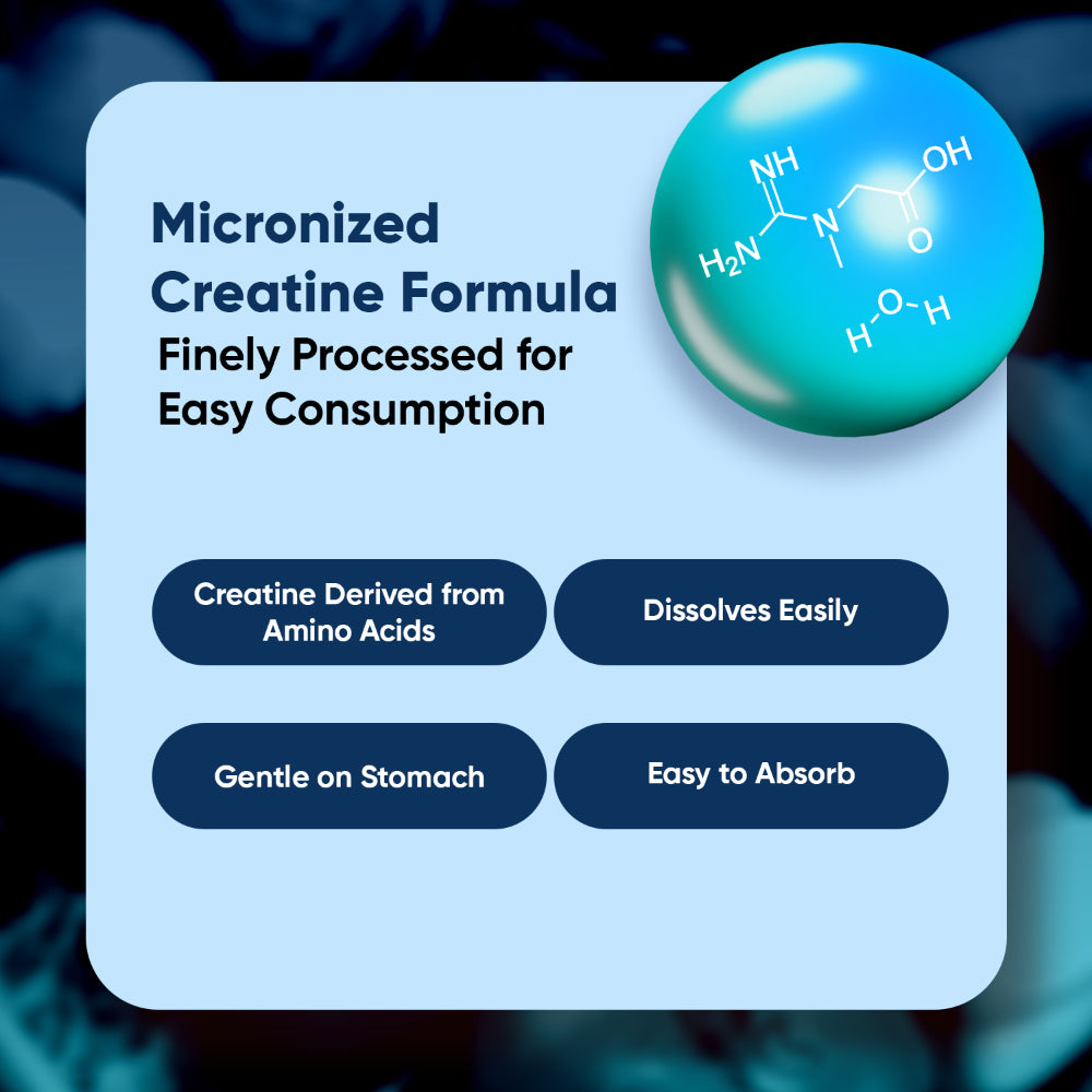 Micronized Creatine Monohydrate Tablets