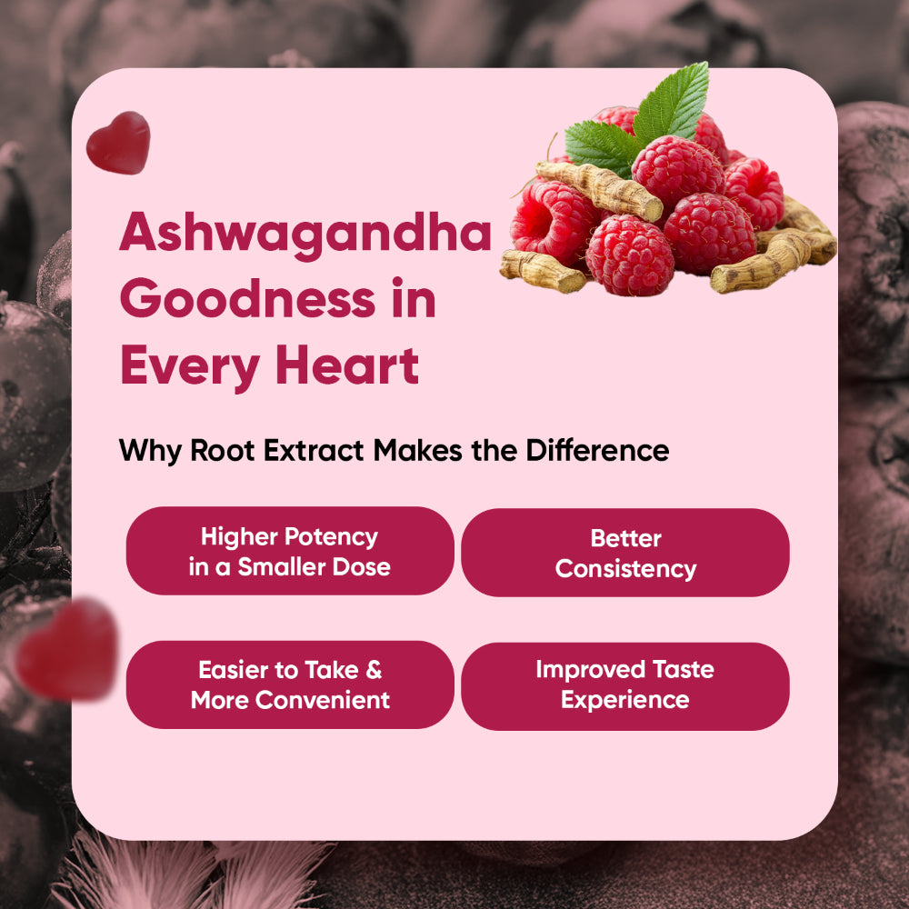 Ashwagandha Gummies