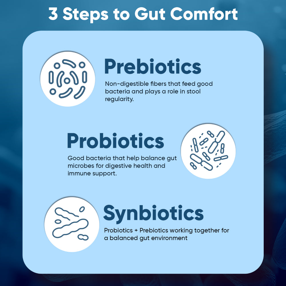 Probiotics Capsules