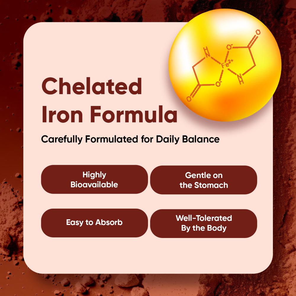Iron Bisglycinate Tablets