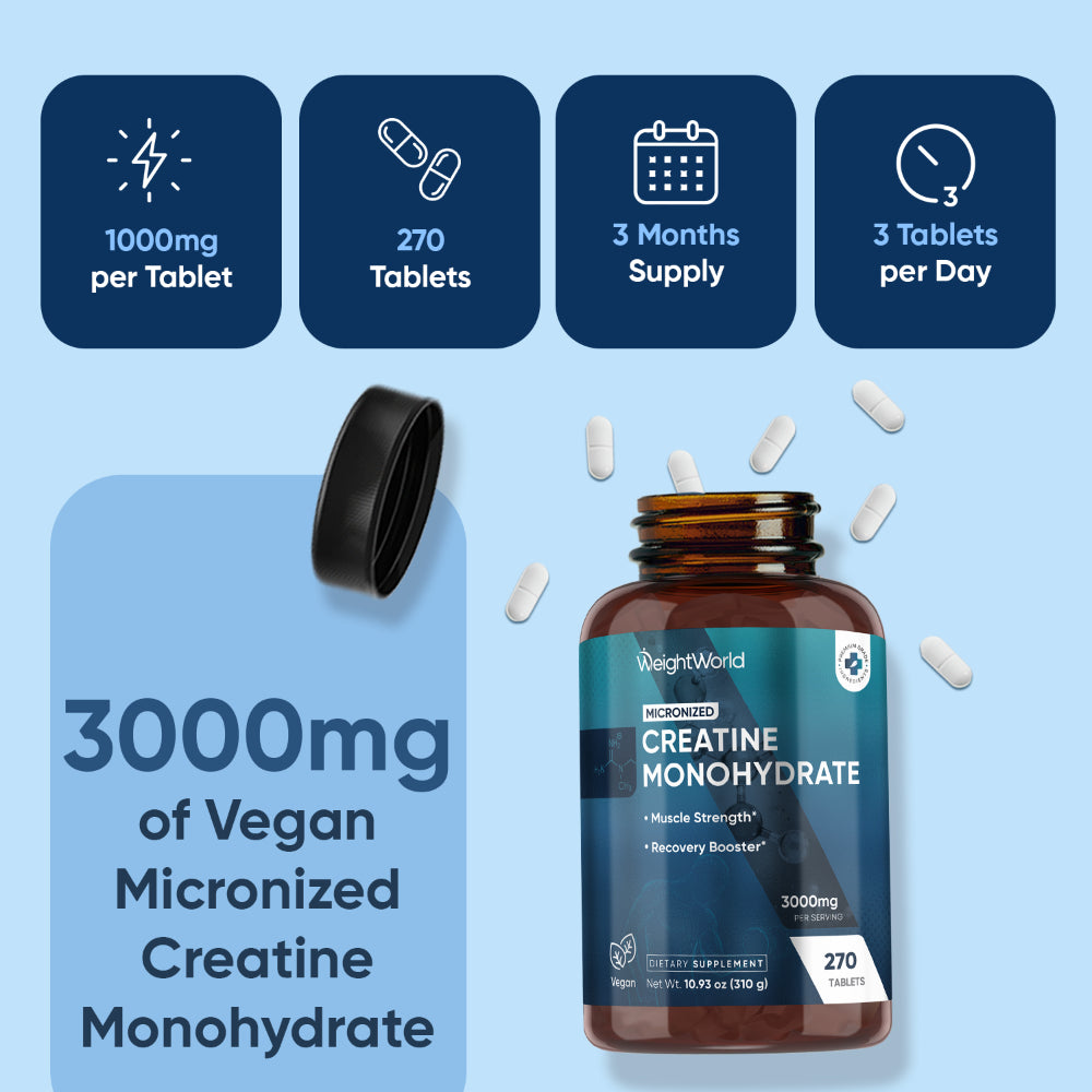 Micronized Creatine Monohydrate Tablets