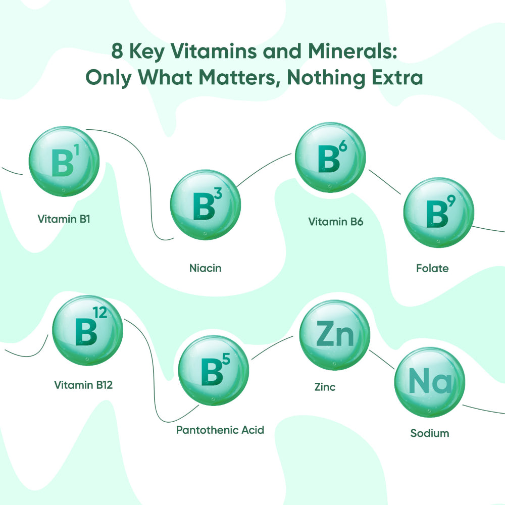 Super Greens Gummies
